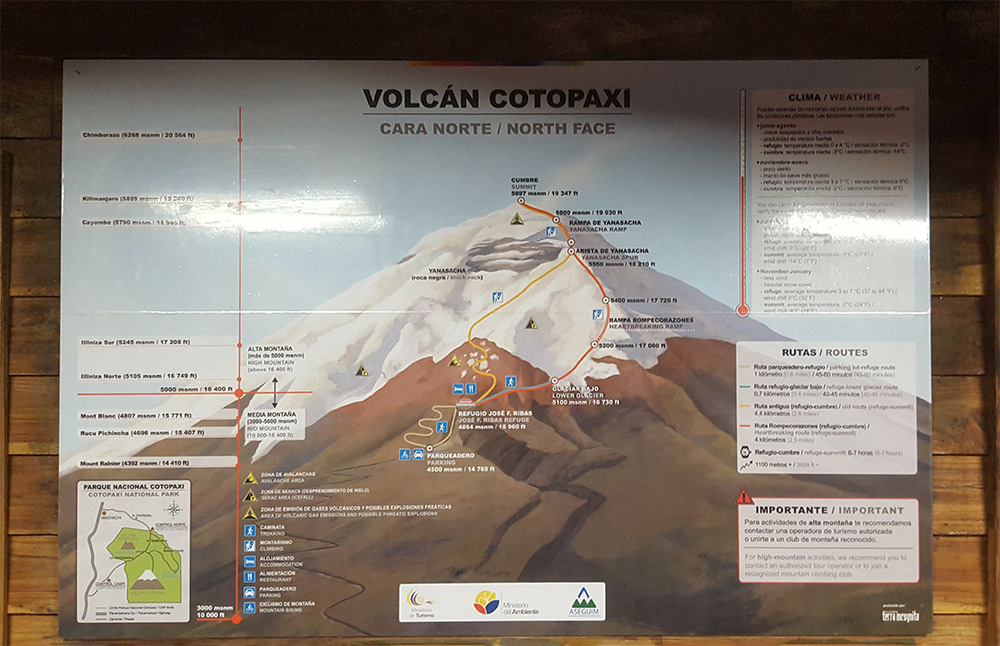 Parete Nord del Cotopaxi